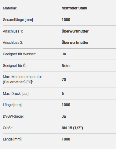 Panzerschläuche KTW-A mit Edelstahlumflechtung L=1000mm 1/2" IGÜxIGÜ – Bild 2