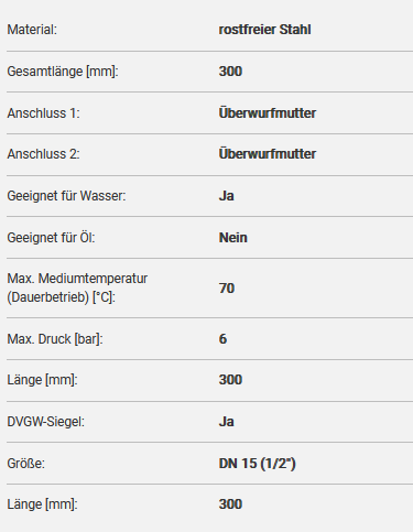 Panzerschläuche KTW-A mit Edelstahlumflechtung L=300mm 1/2" IGÜxIGÜ – Bild 2