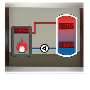 Display Resol Smart SDFK visualisiert Kessel-Speichertem. oben/unten+Pumpenstatus